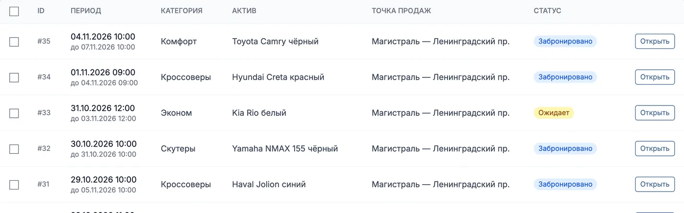 Список броней проката со статусами